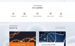 国外设计网站有哪些值得推荐？