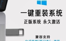 笔记本U盘重装系统，具体怎么操作？