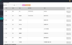 Python如何高效编写服务器监控脚本？