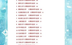 计算机科学与技术网站