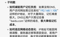 域名对网站有什么影响