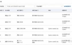 Ubuntu如何快速搭建Web服务器？