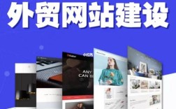 外贸网站建设soho，如何低成本快速搭建？