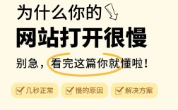 网站打开慢怎么办？快速解决方法有哪些？