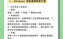 戴尔电脑如何恢复出厂设置？