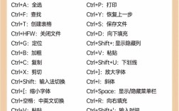 新手如何从入门到精通学电脑？