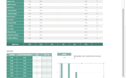 苹果电脑新建excel