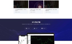 集团网站下分网站模板如何统一规范？