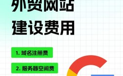 外贸营销网站建设公司如何选？