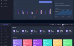 如何快速搭建网站后台管理系统？
