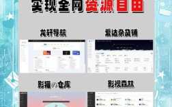 js 获取 网站路径