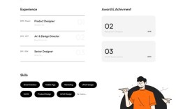 扁平化设计风格网站为何如此流行？