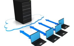 Windows2003 Web服务器如何配置与维护？