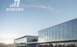 成都高端网站建设公司哪家好？