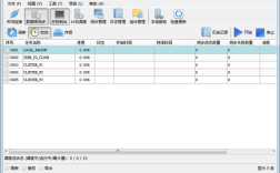 Android如何高效实现与服务器数据同步？