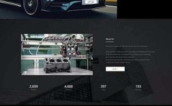 国内优秀网站设计案例有哪些值得借鉴？