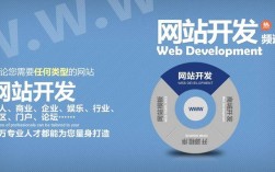 网站开发公司网站官网