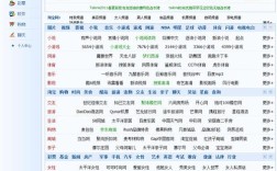一般网站需要多大的空间？