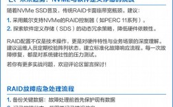 戴尔服务器如何配置RAID？