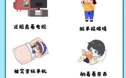 电脑族如何科学护眼？