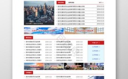 政府网站后台管理系统有哪些核心功能？