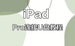 如何将电脑软件拷贝到U盘？