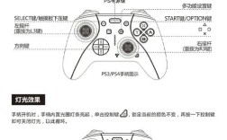 PS4手柄连接电脑步骤是怎样的？