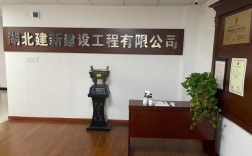 武汉网站建设公司哪家好？