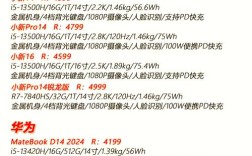 哪款笔记本性价比最高？