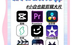 电脑制作视频用什么软件