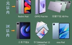 学习机VS平板，到底哪个更适合孩子学习？