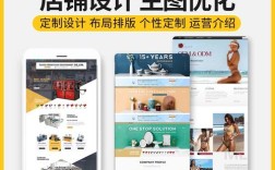 Shopify定制网站，如何高效打造独特品牌体验？