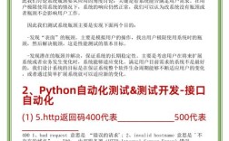 Android如何POST数据到服务器？