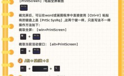 电脑截屏快捷键有哪些？