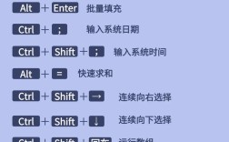 电脑锁屏快捷键是哪个？