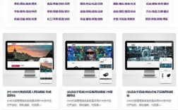 企业网站制作费用究竟多少？