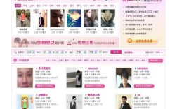 交友网站建设费用究竟多少？