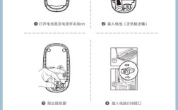 笔记本电脑的鼠标怎么用