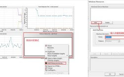 Loadrunner如何监控服务器资源？