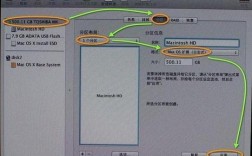 如何用U盘启动电脑系统？