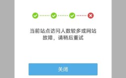 网站无法访问，是哪里出问题了？