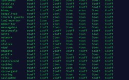 Linux如何开启并配置Telnet服务器？