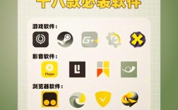 电脑玩iOS游戏模拟器靠谱吗？