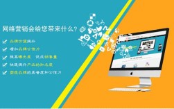 网站更换banner