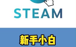 Steam ID如何查询服务器信息？