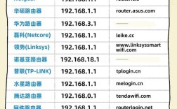 新网站收录为何无排名？