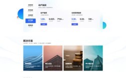 微网站和web网站首页