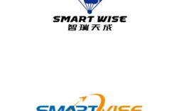 电脑设计Logo，新手如何快速上手？