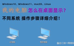 Win10如何显示此电脑图标？