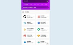 手机网站如何自适应不同屏幕尺寸？